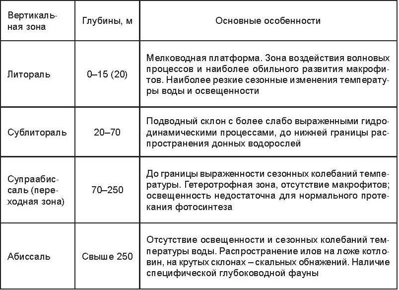 d091d0b5d0b7d18bd0bcd18fd0bdd0bdd18bd0b91-7751460