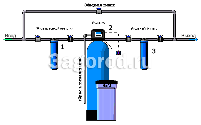 77ab02a6112a5058b043c0eeb89fd6f9-7423454