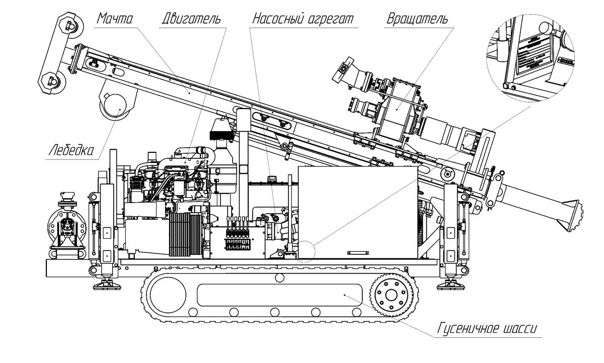 drilling-schema-5537140